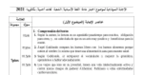 رأس الصفحة الأولى من حل موضوع اللغة الإسبانية بكالوريا 2021 شعبة لغات أجنبية: Comprensión del texto، Léxico
