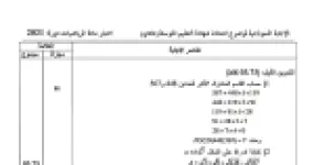 رأس الصفحة الأولى من حل موضوع الرياضيات لشهادة التعليم المتوسط BEM 2021: القاسم المشترك الأكبر، تبسيط الجذور