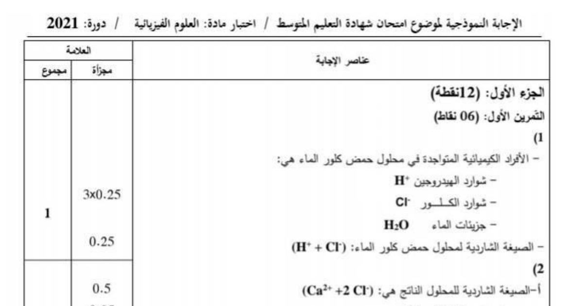 رأس الصفحة الأولى من حل موضوع العلوم الفيزيائية لشهادة التعليم المتوسط BEM 2021: حمض كلور الماء، معادلة التفاعل الكيميائي