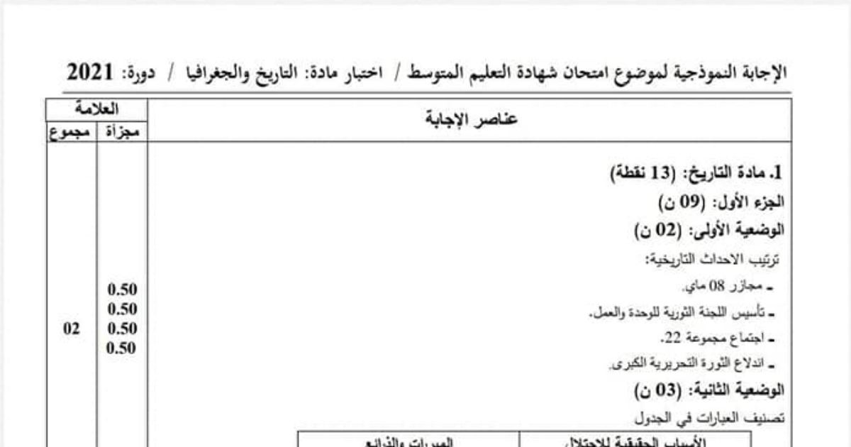 رأس الصفحة الأولى من حل موضوع التاريخ والجغرافيا لشهادة التعليم المتوسط BEM 2021: ترتيب الأحداث التاريخية، تصنيف أسباب الاحتلال