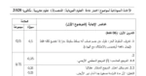 رأس الصفحة الأولى من حل موضوع العلوم الفيزيائية بكالوريا 2020 شعبة علوم تجريبية: مسألة السقوط الحر، شحن وتفريغ المكثفة