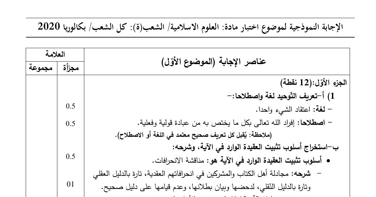 رأس الصفحة الأولى من حل موضوع العلوم الإسلامية بكالوريا 2020 جميع الشعب: تعريف التوحيد، عقيدة اليهود والنصارى