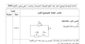 رأس الصفحة الأولى من حل موضوع العلوم الفيزيائية بكالوريا 2020 شعبتي رياضيات وتقني رياضي: المعادلة التفاضلية للدارة RL، حساب مقاومة وذاتية الوشيعة