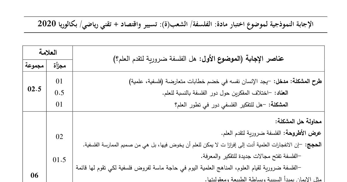 رأس الصفحة الأولى من حل موضوع الفلسفة بكالوريا 2020 شعبتي تقني رياضي وتسيير واقتصاد: الإنسان كموضوع لعلم وضعي، الحتمية البيولوجية