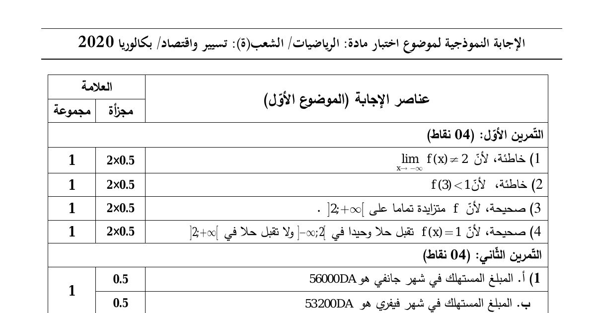 رأس الصفحة الأولى من حل موضوع الرياضيات بكالوريا 2020 شعبة تسيير واقتصاد: دراسة تغيرات دالة، متتالية هندسية