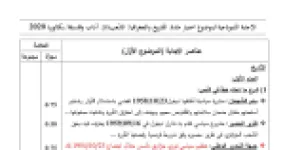 رأس الصفحة الأولى من حل موضوع التاريخ والجغرافيا بكالوريا 2020 شعبة آداب وفلسفة: جون كنيدي وزيغود يوسف ونيكيتا خروتشوف، صراع المعسكرين في العالم الثالث