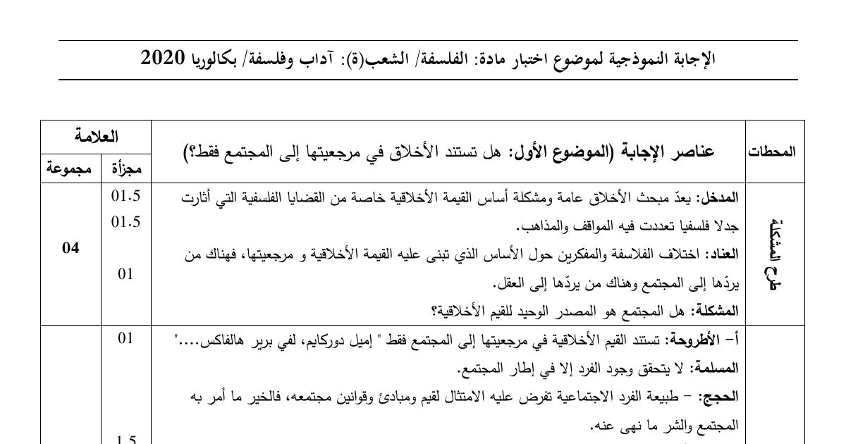 رأس الصفحة الأولى من حل موضوع الفلسفة بكالوريا 2020 شعبة آداب وفلسفة: مرجعية القيمة الأخلاقية، الأطروحة ونقيضها في الأخلاق
