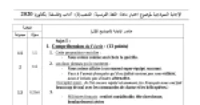 رأس الصفحة الأولى من حل موضوع اللغة الفرنسية بكالوريا 2020 شعبة آداب وفلسفة: فهم نص الغيريلا، فهم نص التكنولوجيات والتعلم