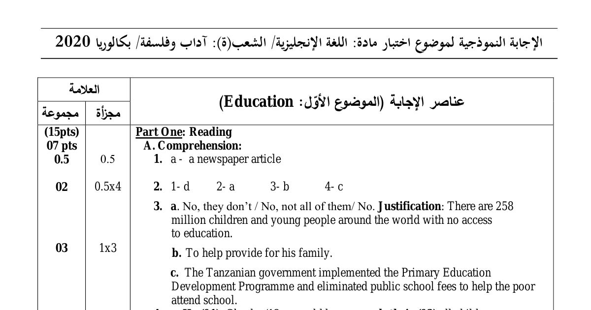 رأس الصفحة الأولى من حل موضوع اللغة الإنجليزية بكالوريا 2020 شعبة آداب وفلسفة: فهم نص التعليم، فهم نص المقبرة الأثرية