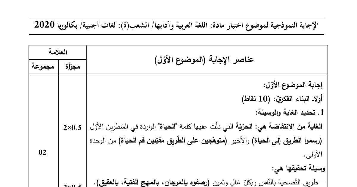 رأس الصفحة الأولى من حل موضوع اللغة العربية وآدابها بكالوريا 2020 شعبة لغات أجنبية: إعراب المفردات والجمل، الصورة البيانية