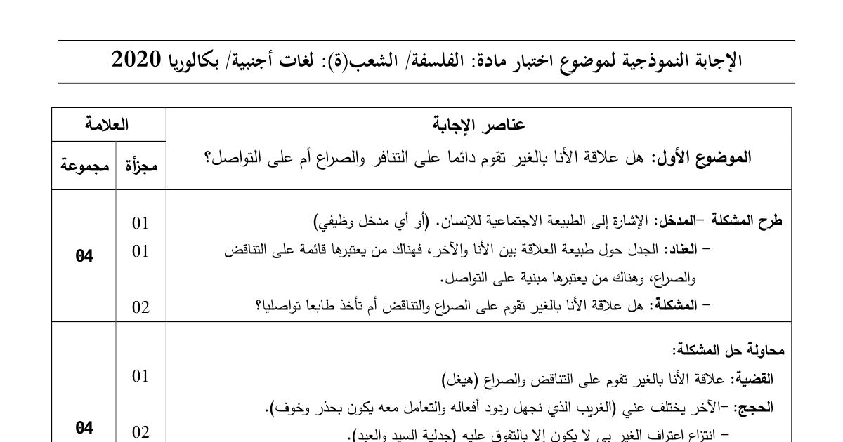 رأس الصفحة الأولى من حل موضوع الفلسفة بكالوريا 2020 شعبة لغات أجنبية: علاقة الأنا بالغير، التواصل والصراع