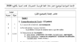 رأس الصفحة الأولى من حل موضوع اللغة الفرنسية بكالوريا 2020 شعبة لغات أجنبية: champ lexical de la réussite، compte rendu critique