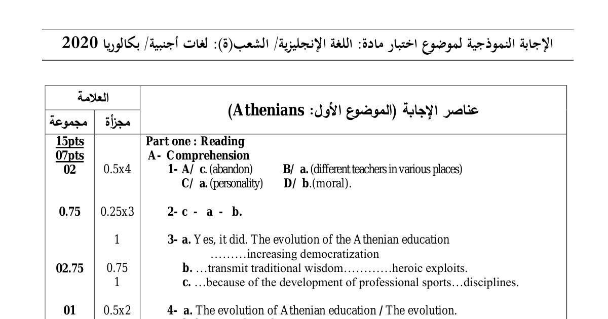 رأس الصفحة الأولى من حل موضوع اللغة الإنجليزية بكالوريا 2020 شعبة لغات أجنبية: text exploration answers، word formation