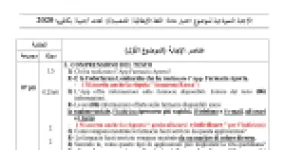 رأس الصفحة الأولى من حل موضوع اللغة الإيطالية بكالوريا 2020 شعبة لغات أجنبية: App Farmacia Aperta، comprensione del testo