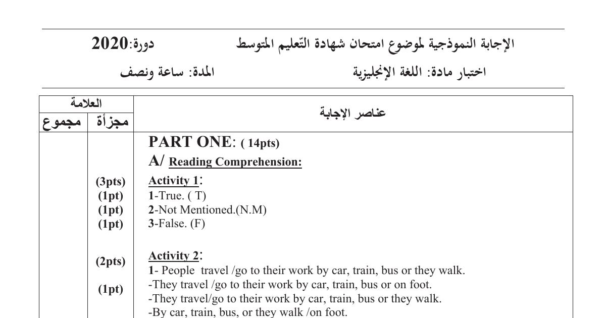 رأس الصفحة الأولى من حل موضوع اللغة الإنجليزية لشهادة التعليم المتوسط BEM 2020: Relative Pronouns، Phonetics /s/ /z/ /iz/
