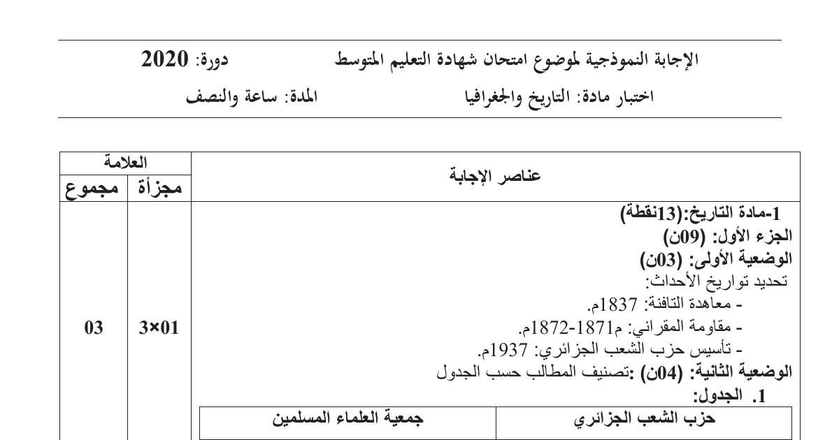 رأس الصفحة الأولى من حل موضوع التاريخ والجغرافيا لشهادة التعليم المتوسط BEM 2020: معاهدة التافنة، مقاومة المقراني