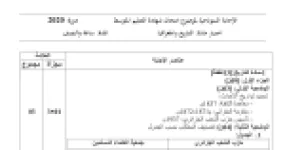 رأس الصفحة الأولى من حل موضوع التاريخ والجغرافيا لشهادة التعليم المتوسط BEM 2020: معاهدة التافنة، مقاومة المقراني