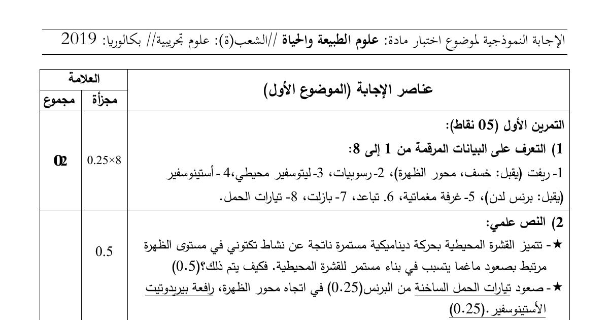رأس الصفحة الأولى من حل موضوع علوم الطبيعة والحياة بكالوريا 2019 شعبة علوم تجريبية: الظهرة المحيطية وتيارات الحمل، بناء القشرة المحيطية