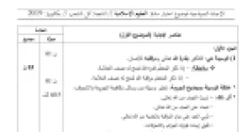 رأس الصفحة الأولى من حل موضوع العلوم الإسلامية بكالوريا 2019 جميع الشعب: العدل بين الأبناء وآثاره، الفرق بين ربا النسيئة وربا الفضل