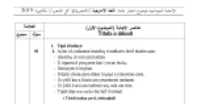 رأس الصفحة الأولى من حل موضوع اللغة الأمازيغية بكالوريا 2019 جميع الشعب: فهم قصة تيلوفا ن ددونيت، جدول صيغ الأفعال