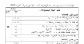 رأس الصفحة الأولى من حل موضوع الرياضيات بكالوريا 2019 شعبة تقني رياضي: المتتاليات الهندسية، الاحتمالات