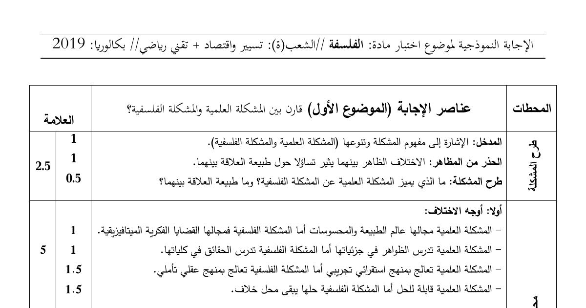 رأس الصفحة الأولى من حل موضوع الفلسفة بكالوريا 2019 شعبتي تقني رياضي وتسيير واقتصاد: المشكلة العلمية والفلسفية، الحس والعقل مصدر المعرفة