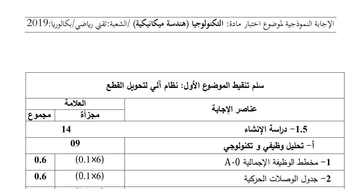 رأس الصفحة الأولى من حل موضوع الهندسة الميكانيكية بكالوريا 2019 شعبة تقني رياضي: مخطط الوظيفة الإجمالية A-0، جدول الوصلات الحركية