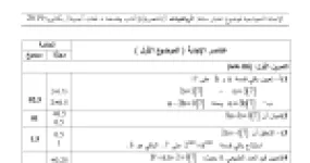 رأس الصفحة الأولى من حل موضوع الرياضيات بكالوريا 2019 شعبتي آداب وفلسفة ولغات أجنبية: القسمة الإقليدية، المتتاليات الحسابية والهندسية