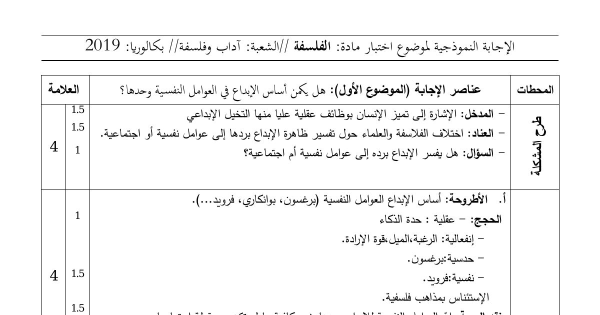 رأس الصفحة الأولى من حل موضوع الفلسفة بكالوريا 2019 شعبة آداب وفلسفة: الشغل أداة للتحرر، الفرضية في المنهج التجريبي