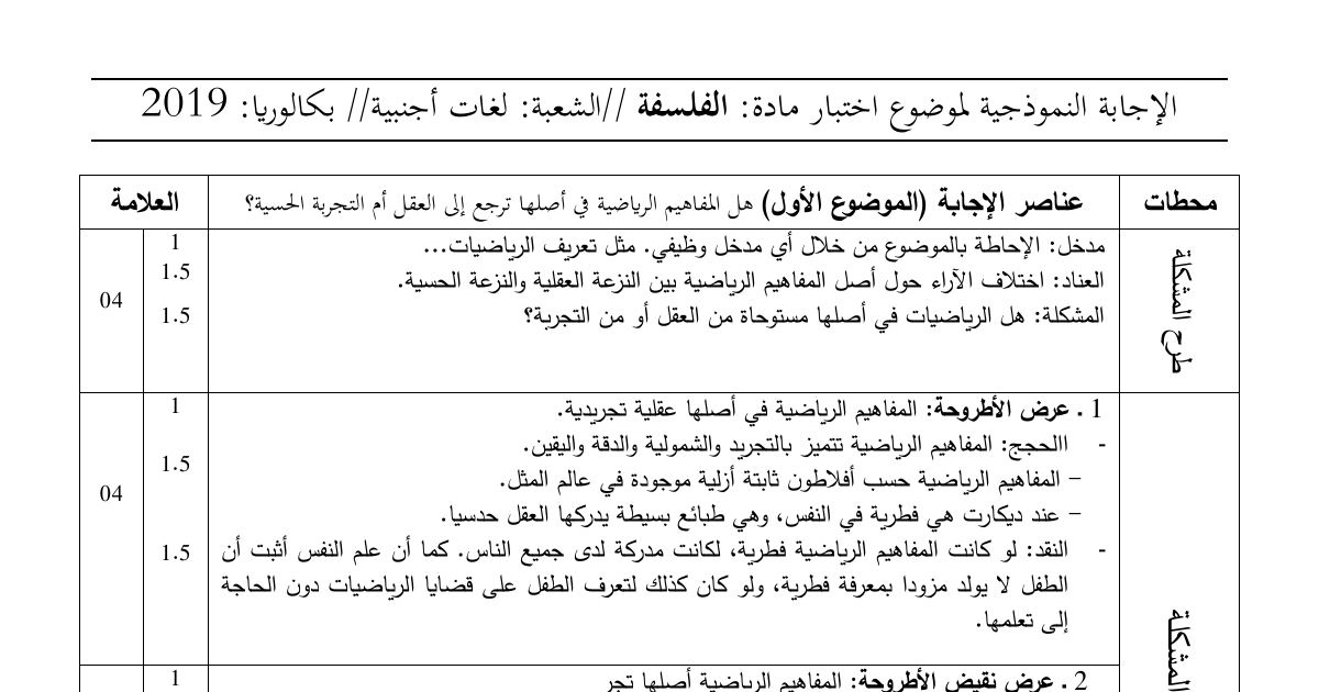 رأس الصفحة الأولى من حل موضوع الفلسفة بكالوريا 2019 شعبة لغات أجنبية: العولمة وخطرها على الثقافة المحلية، قيمة المنطق وضرورته للفكر