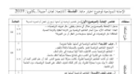 رأس الصفحة الأولى من حل موضوع الفلسفة بكالوريا 2019 شعبة لغات أجنبية: العولمة وخطرها على الثقافة المحلية، قيمة المنطق وضرورته للفكر