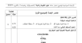 رأس الصفحة الأولى من حل موضوع علوم الطبيعة والحياة بكالوريا 2019 شعبة رياضيات: البنية الفراغية للبروتين، الاستجابة المناعية