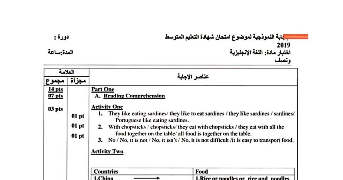 رأس الصفحة الأولى من حل موضوع اللغة الإنجليزية لشهادة التعليم المتوسط BEM 2019: negative form، email writing assessment criteria