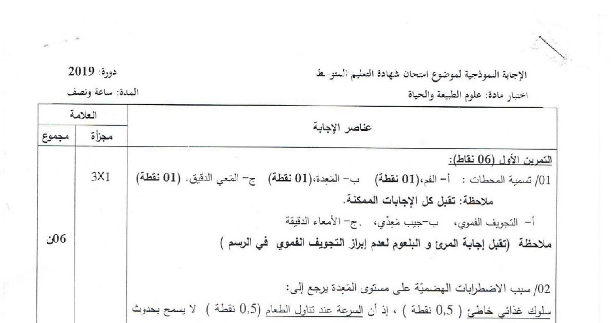 رأس الصفحة الأولى من حل موضوع علوم الطبيعة والحياة لشهادة التعليم المتوسط BEM 2019: الجهاز الهضمي، الزمر الدموية