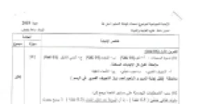 رأس الصفحة الأولى من حل موضوع علوم الطبيعة والحياة لشهادة التعليم المتوسط BEM 2019: الجهاز الهضمي، الزمر الدموية