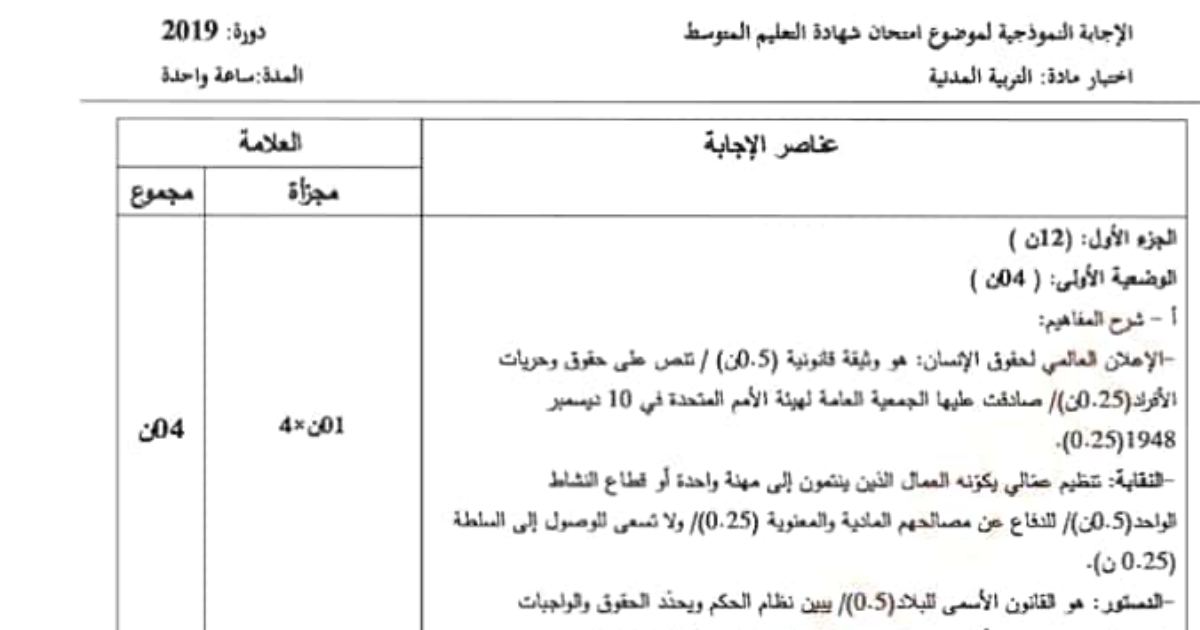 رأس الصفحة الأولى من حل موضوع التربية المدنية لشهادة التعليم المتوسط BEM 2019: الإعلان العالمي لحقوق الإنسان، النقابة