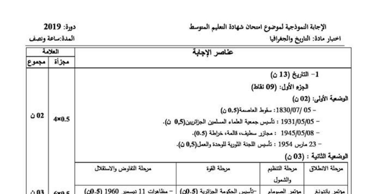 رأس الصفحة الأولى من حل موضوع التاريخ والجغرافيا لشهادة التعليم المتوسط BEM 2019: مراحل الثورة التحريرية، القضية الصحراوية