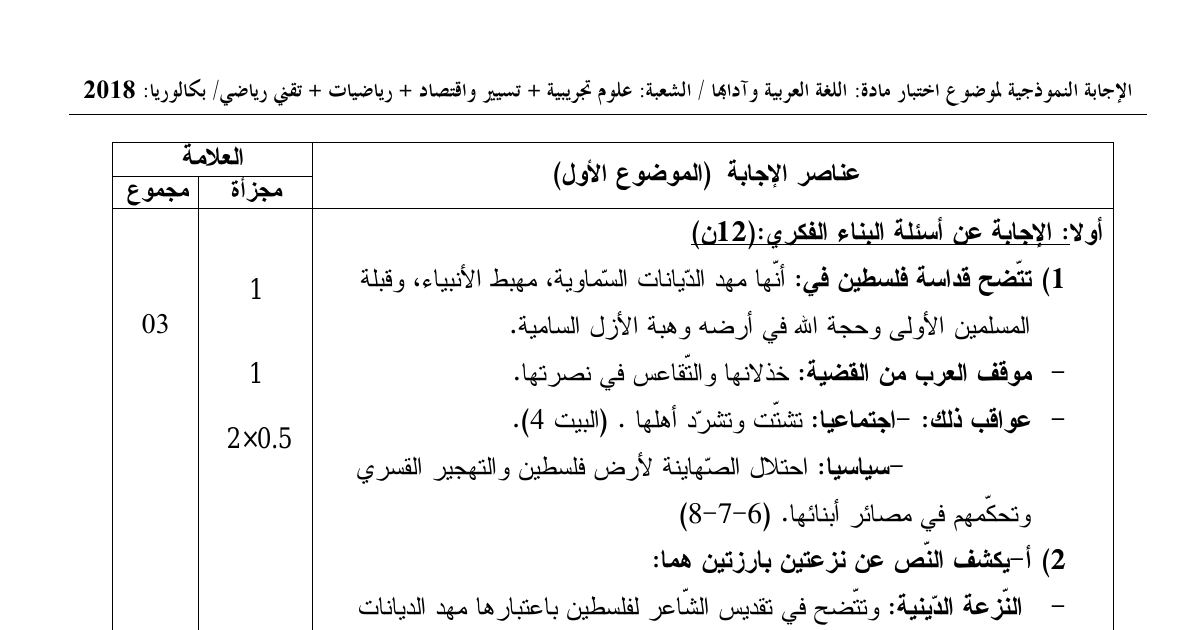 رأس الصفحة الأولى من حل موضوع اللغة العربية وآدابها بكالوريا 2018 الشعب العلمية وتسيير واقتصاد: النزعة الدينية والقومية، توزيع العلامات