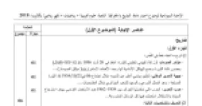 رأس الصفحة الأولى من حل موضوع التاريخ والجغرافيا بكالوريا 2018 الشعب العلمية: مؤتمر الصومام، سياسة الانفراج الدولي