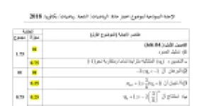 رأس الصفحة الأولى من حل موضوع الرياضيات بكالوريا 2018 شعبة رياضيات: المتتاليات العددية، النهايات