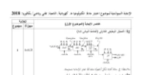 رأس الصفحة الأولى من حل موضوع الهندسة الكهربائية بكالوريا 2018 شعبة تقني رياضي: التحليل الوظيفي التنازلي، متمم أشغولة التحويل والإخلاء