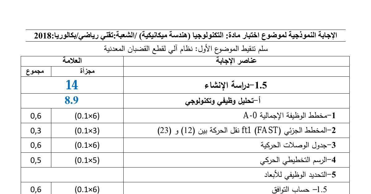 رأس الصفحة الأولى من حل موضوع الهندسة الميكانيكية بكالوريا 2018 شعبة تقني رياضي: حساب التوافقات، جدول الوصلات الحركية