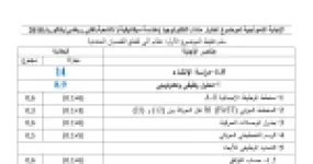 رأس الصفحة الأولى من حل موضوع الهندسة الميكانيكية بكالوريا 2018 شعبة تقني رياضي: حساب التوافقات، جدول الوصلات الحركية