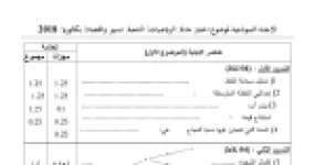 رأس الصفحة الأولى من حل موضوع الرياضيات بكالوريا 2018 شعبة تسيير واقتصاد: تمثيل سحابة النقط، مستقيم الانحدار