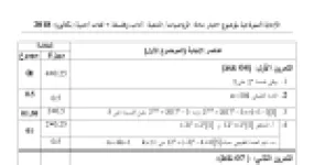 رأس الصفحة الأولى من حل موضوع الرياضيات بكالوريا 2018 شعبتي آداب وفلسفة ولغات أجنبية: القسمة الإقليدية والتوافق، متتاليات عددية وهندسية