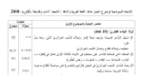 رأس الصفحة الأولى من حل موضوع اللغة العربية وآدابها بكالوريا 2018 شعبة آداب وفلسفة: الصور البيانية، العروض والتقطيع