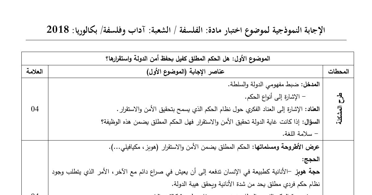 رأس الصفحة الأولى من حل موضوع الفلسفة بكالوريا 2018 شعبة آداب وفلسفة: الحكم المطلق وأمن الدولة، الإرادة الإنسانية