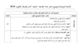 رأس الصفحة الأولى من حل موضوع الفلسفة بكالوريا 2018 شعبة آداب وفلسفة: الحكم المطلق وأمن الدولة، الإرادة الإنسانية