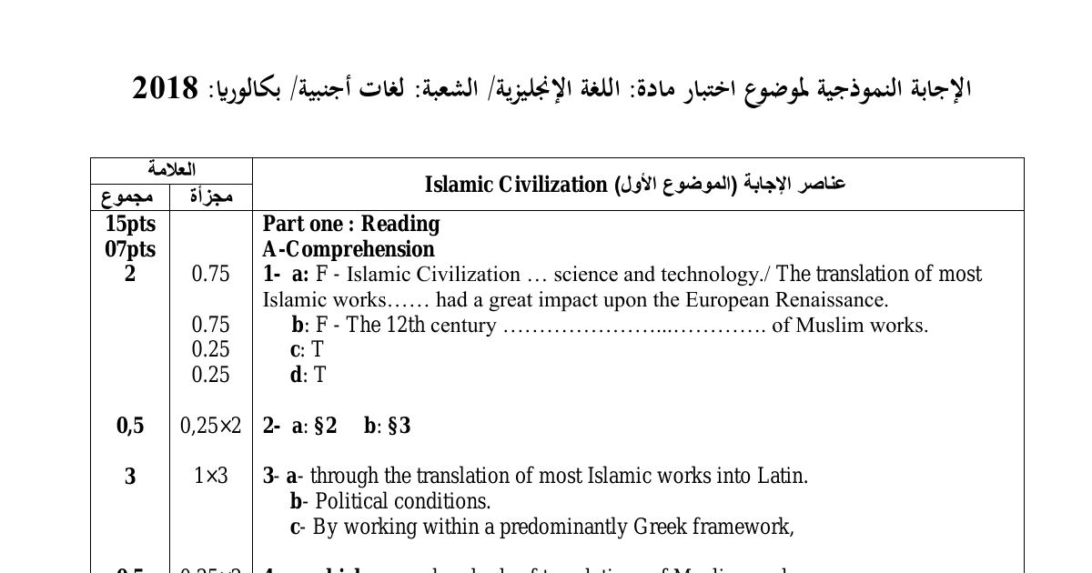 رأس الصفحة الأولى من حل موضوع اللغة الإنجليزية بكالوريا 2018 شعبة لغات أجنبية: Text Exploration، المفردات والمتضادات