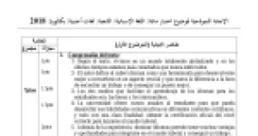 رأس الصفحة الأولى من حل موضوع اللغة الإسبانية بكالوريا 2018 شعبة لغات أجنبية: فهم النص، المعجم والمترادفات